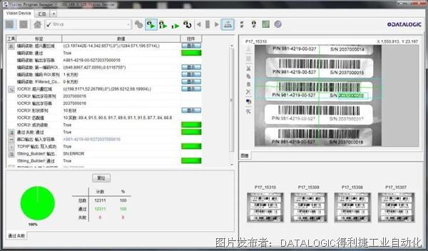印刷標(biāo)簽行業(yè)讀碼與字符識(shí)別，Datalogic得利捷P系列讀碼器智能相機(jī)上！