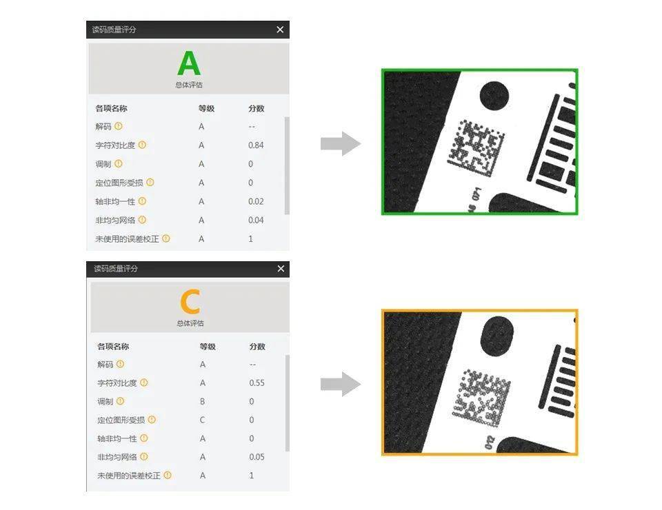 ?？禉C(jī)器人,海康ID3050,?？?050,?？抵悄茏x碼器