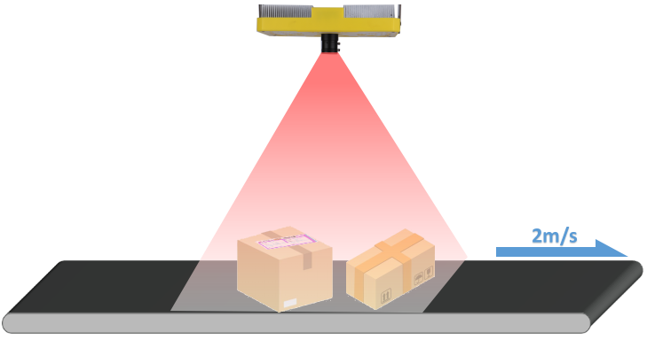 物流、工業(yè)制造-多條碼識讀系統與應用