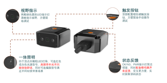?？礗D2013EM智能讀碼器基礎(chǔ)介紹.png