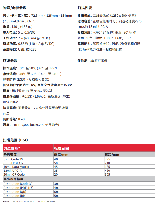 honeywell霍尼韋爾CRB500詳細參數(shù)圖